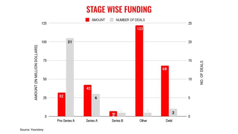 Jan24-stages