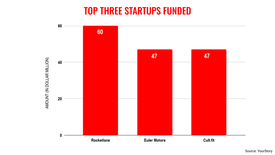 मार्च27शीर्ष3