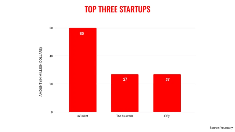 March8-top3