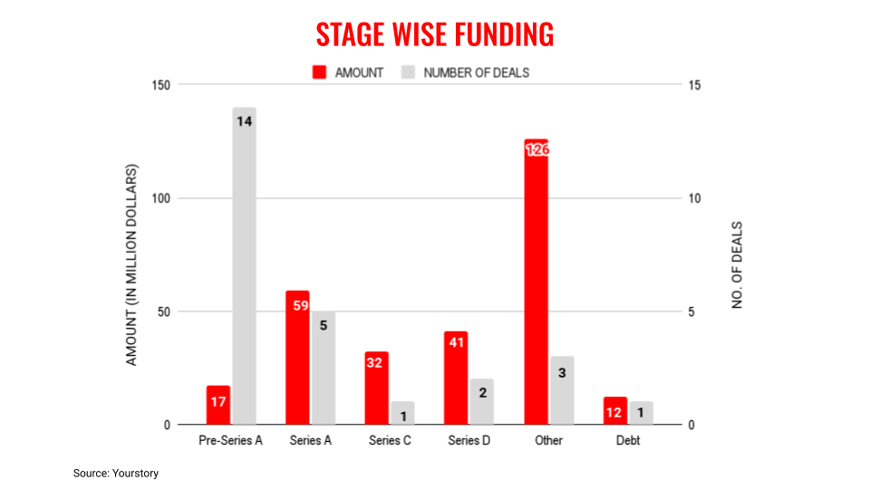 अक्टूबर31मंच