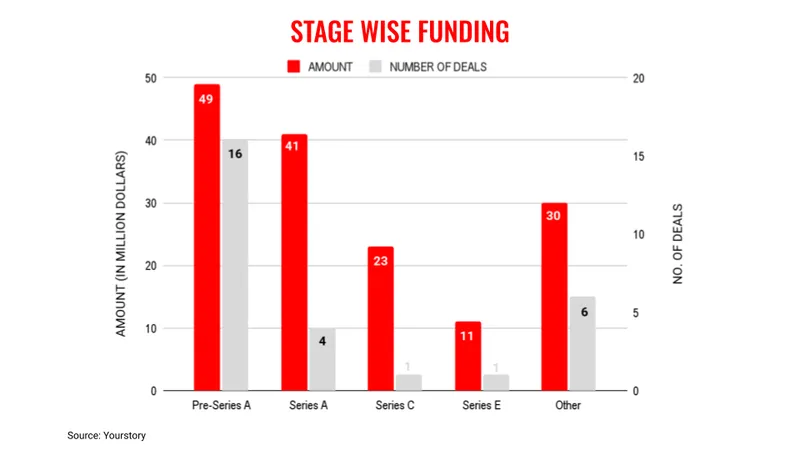 sept26stages