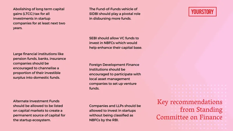 Info-graphic