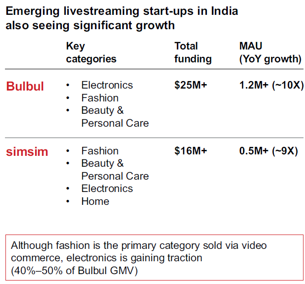 live commerce