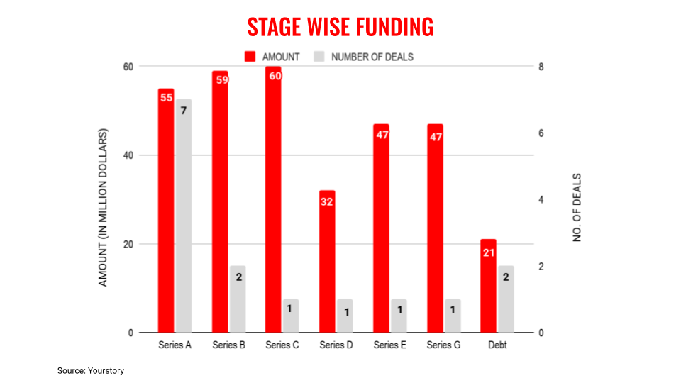 मार्च27मंच