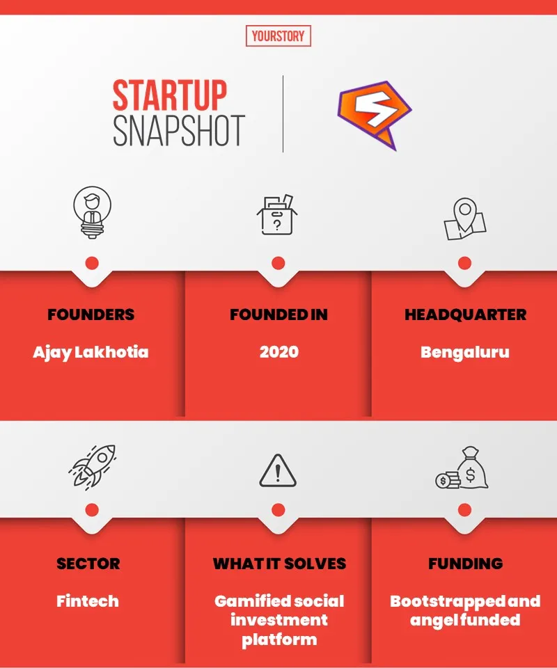 Stockgro-snapshot