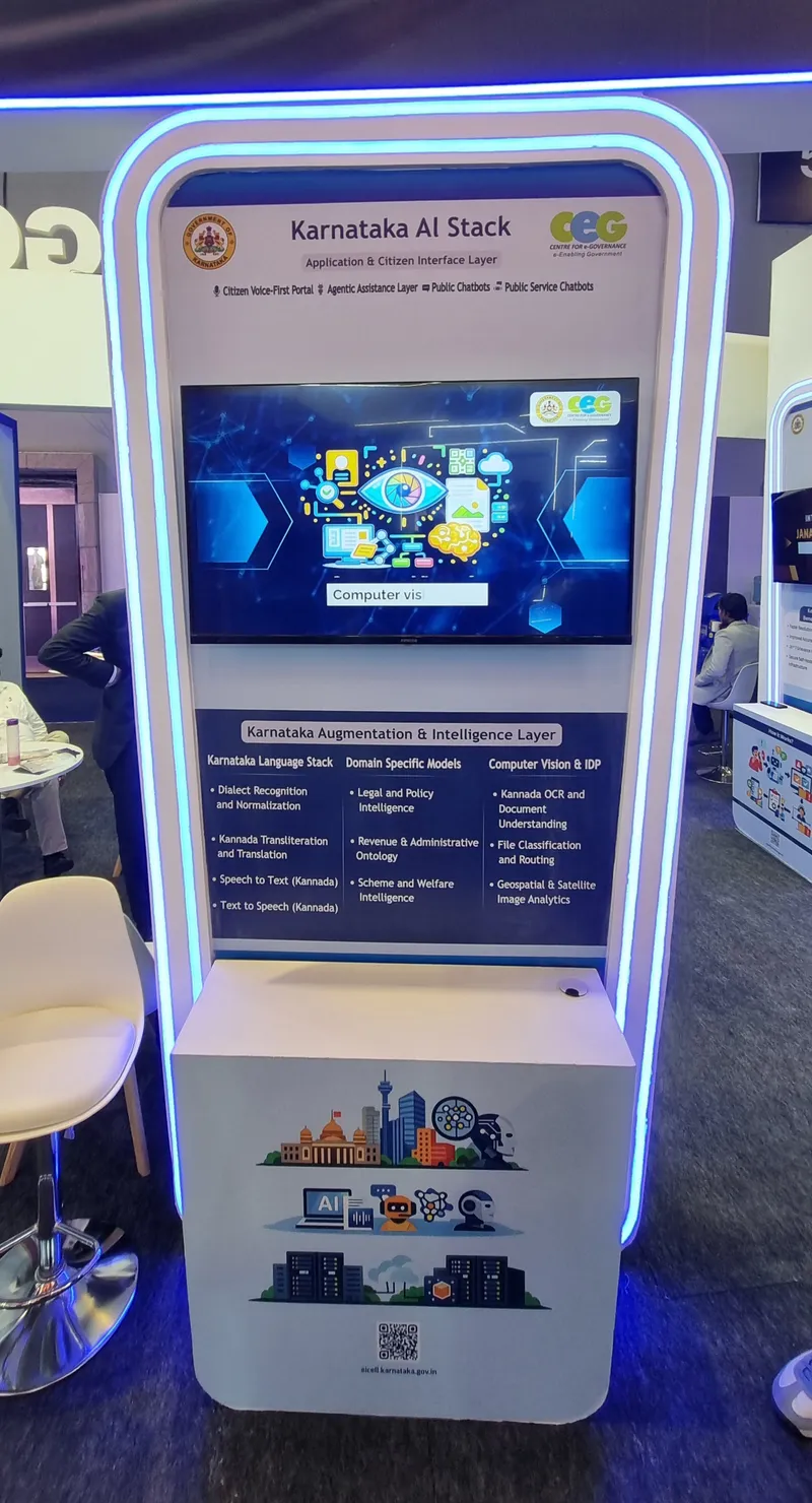 AI Impression Summit: States of India showcase their AI strengths 2 2