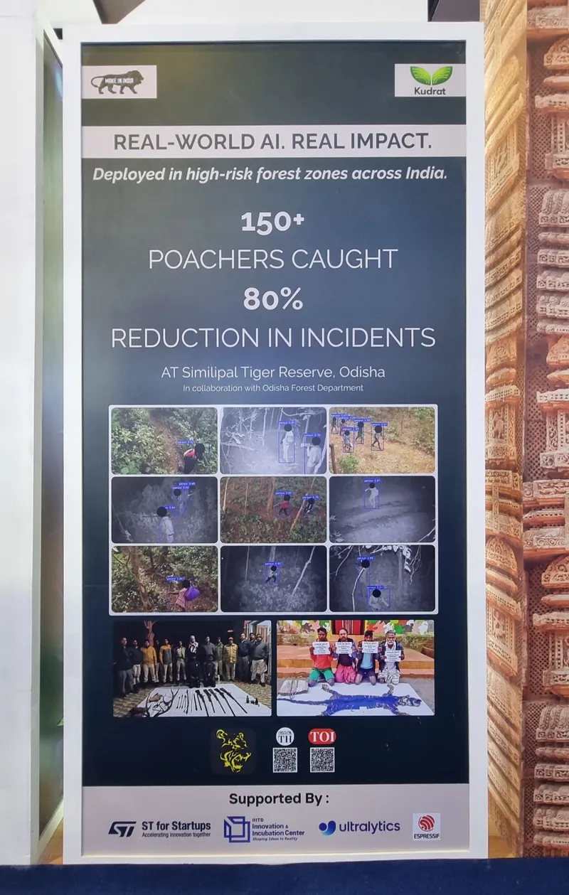 AI Impression Summit: States of India showcase their AI strengths 15 15