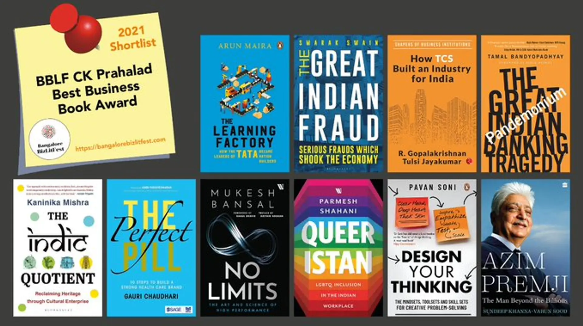 Science, management, startups – Bangalore Business LitFest provides a treat of books and authors