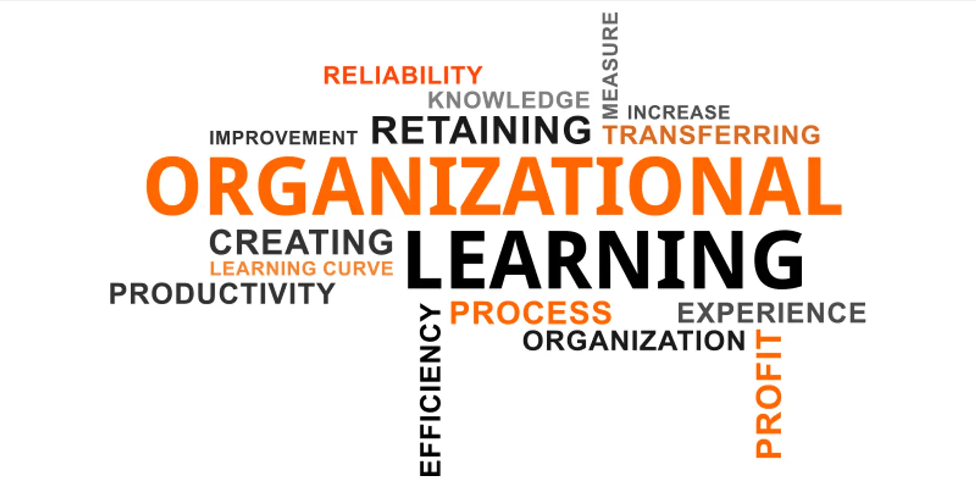 The acceleration of remote learning: CII Global Summit highlights future of knowledge work