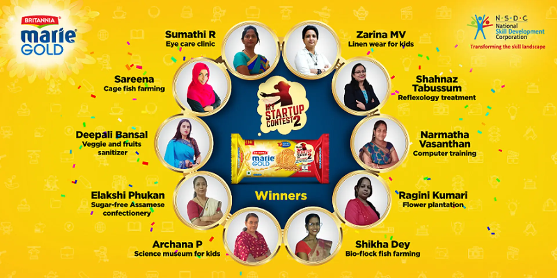 From homemaker to homepreneur - Britannia Marie Gold’s My Startup initiative awards Rs 10 lakh each to 10 winners
