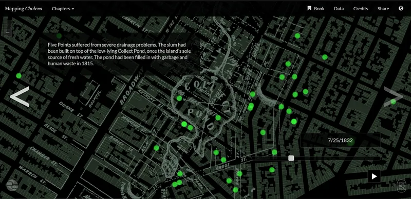 Still from Mapping Cholera - A Tale of Two Cities 