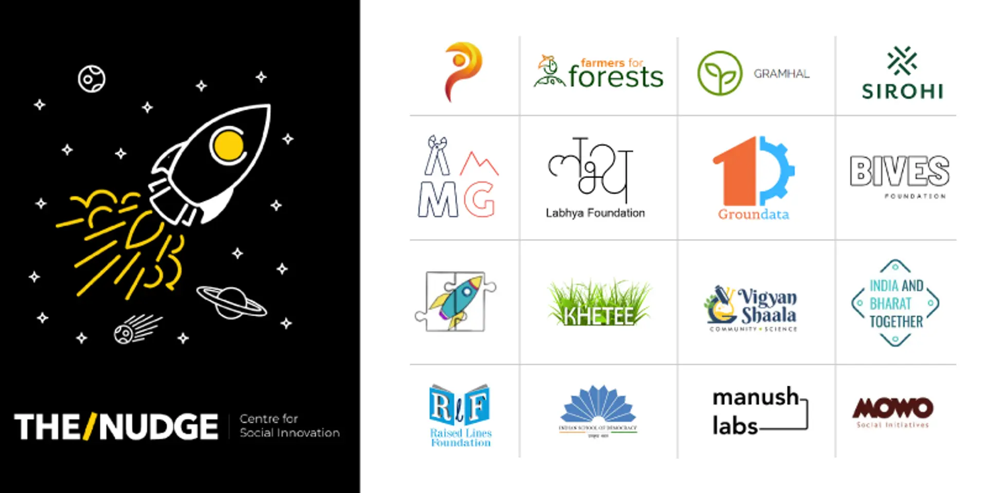 Meet the 16 enterprising organisations from India that have made it to the The/Nudge Incubator cohort 7
