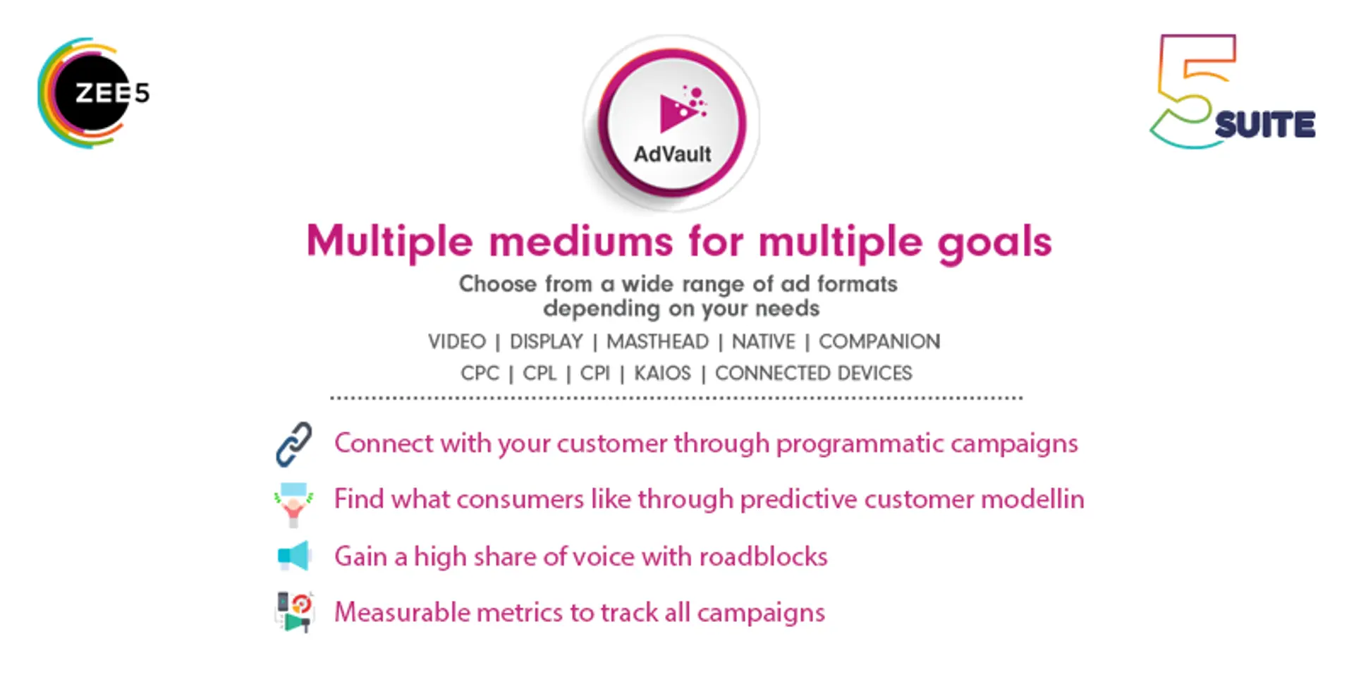 How ZEE5’s AdVault tool is boosting brand awareness and engaging customers