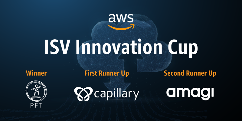 Meet the three winners of the AWS ISV Innovation Cup

