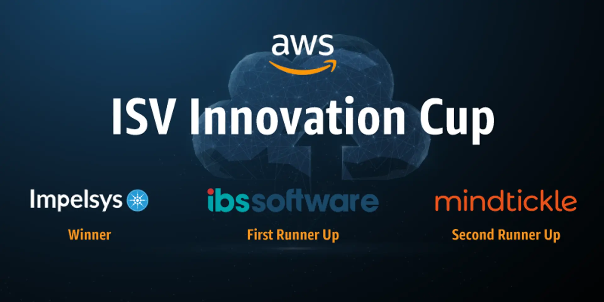 Meet the three winners of AWS ISV Innovation Cup 2021