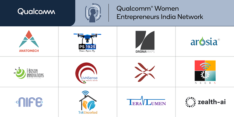 Meet the finalists of Qualcomm Women Entrepreneur India Network 2021

