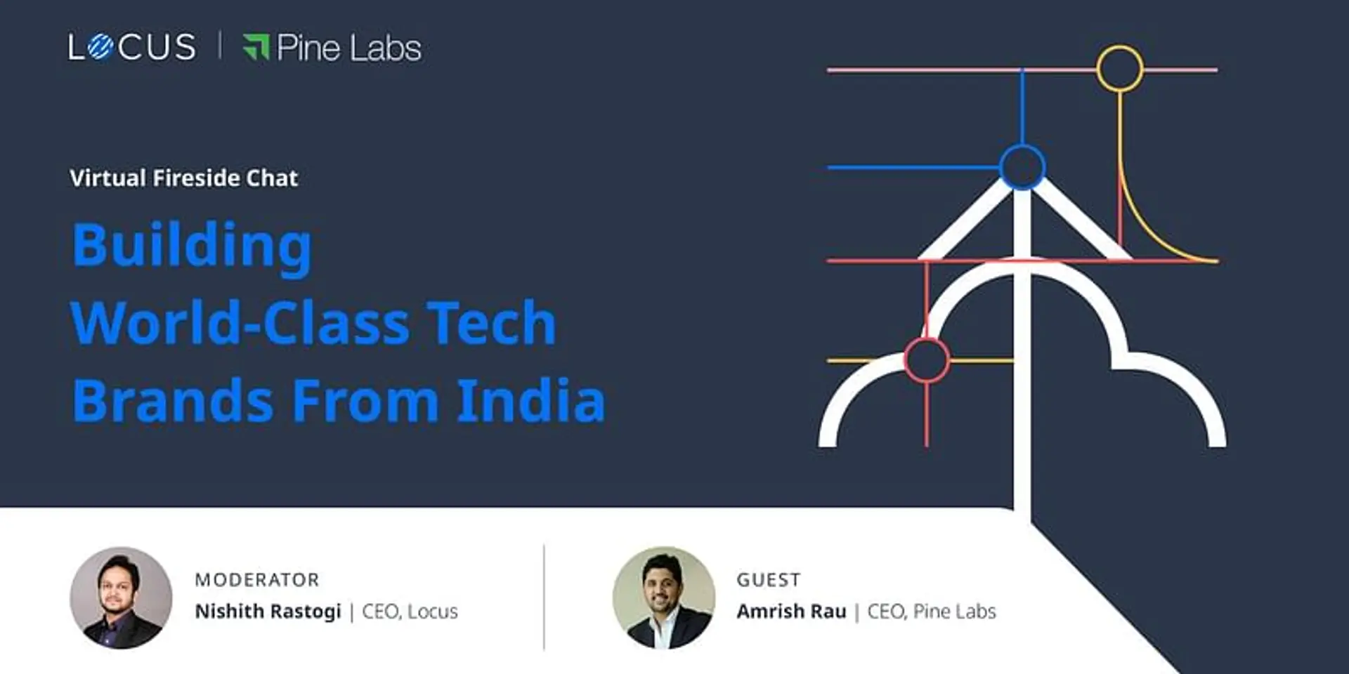 CEOs of Locus and Pine Labs talk about building company culture, a beautiful product and the best time to exit