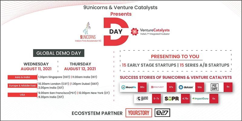 9Unicorns 4th close at $50 mn, to hold India’s largest demo day on August 11-12