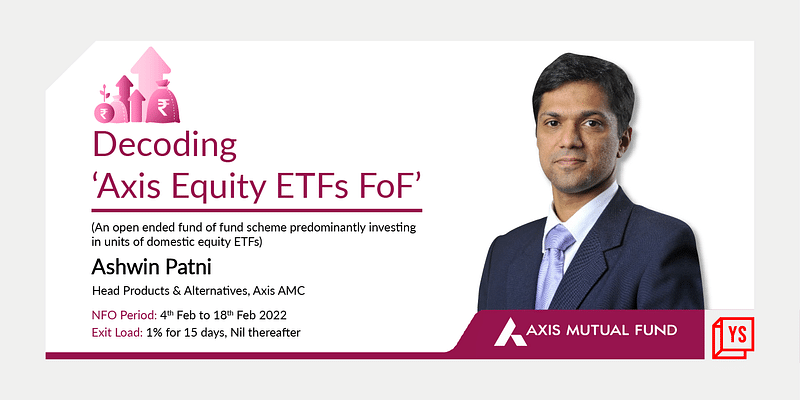 Enabling active management of passive strategies with Axis Mutual Fund’s Axis Equity ETFs FoF
(An Open Ended Fund of Fund scheme predominantly investing in units of domestic equity ETFs)
