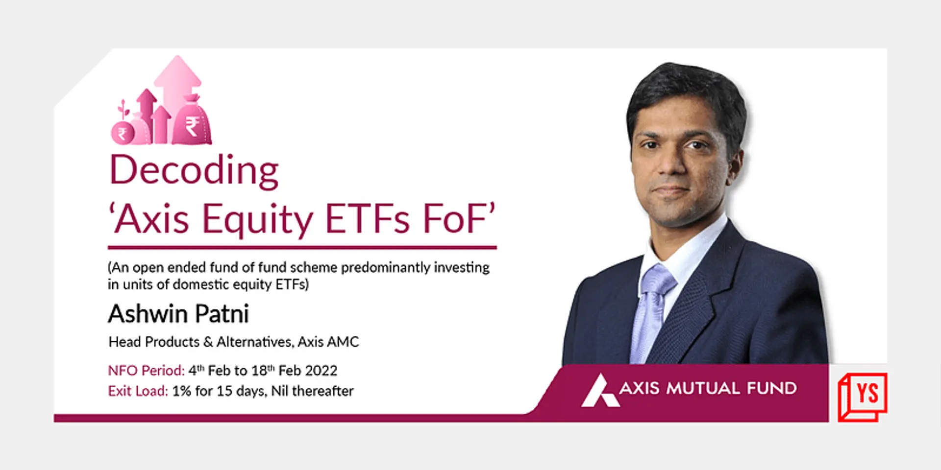 Enabling active management of passive strategies with Axis Mutual Fund’s Axis Equity ETFs FoF
(An Open Ended Fund of Fund scheme predominantly investing in units of domestic equity ETFs)