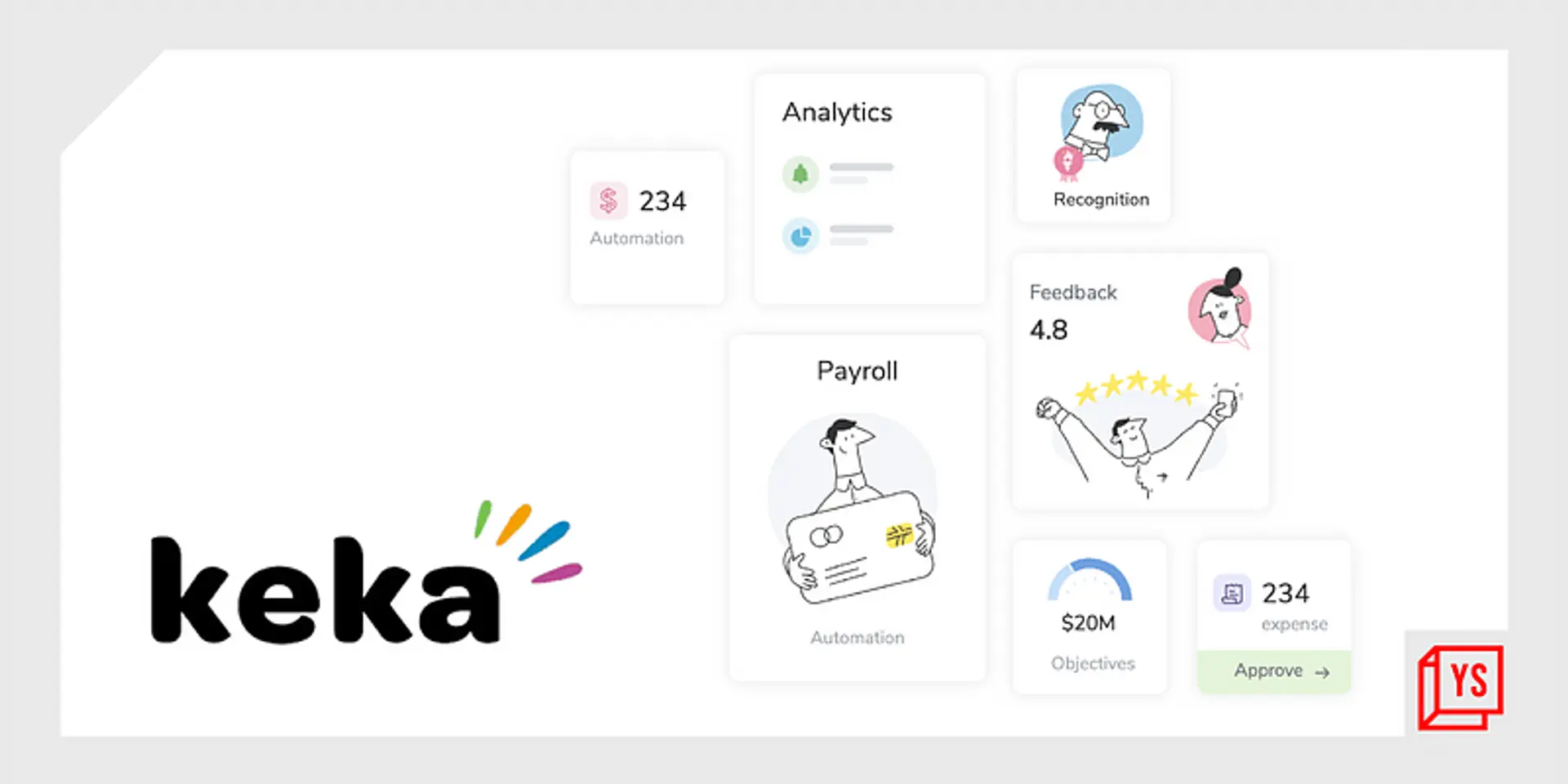 2022 is a boundary-pushing year for Keka and the Indian HR sector