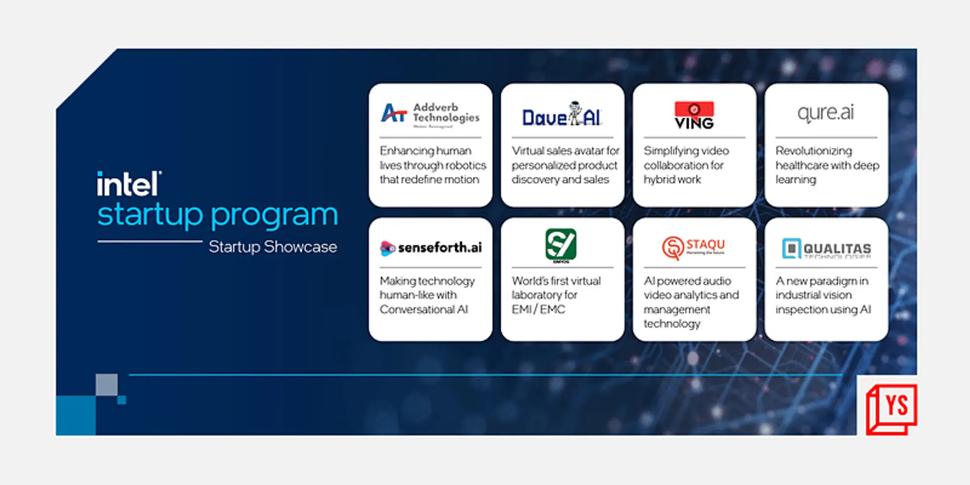Meet the eight startups advancing innovation in AI, ML and IoT, spotlighted by the Intel Startup Program