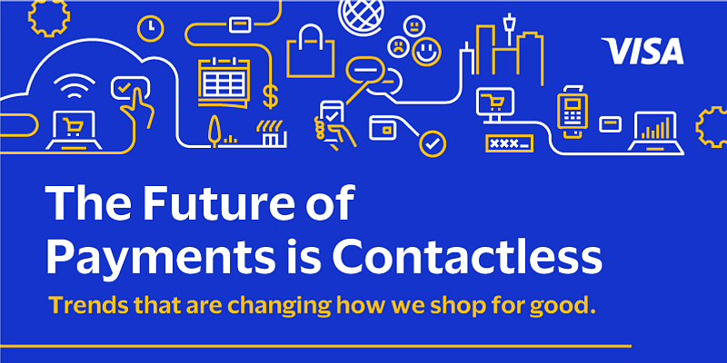 The future is contactless: Transforming India’s multi-million merchant landscape