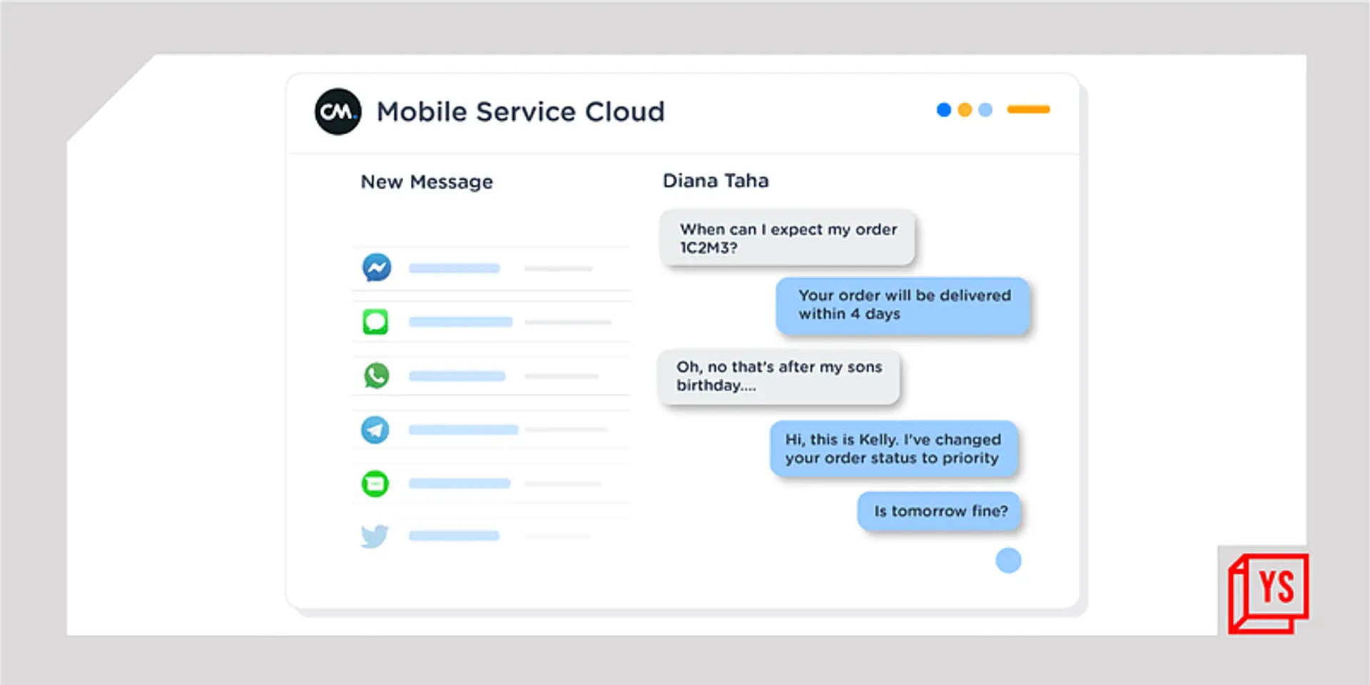 Why customer services and support is the new differentiator to determine a brand’s success