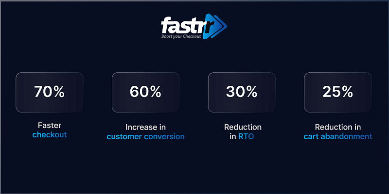 How Fastrr will transform the checkout experience for e-commerce brands and modern shoppers