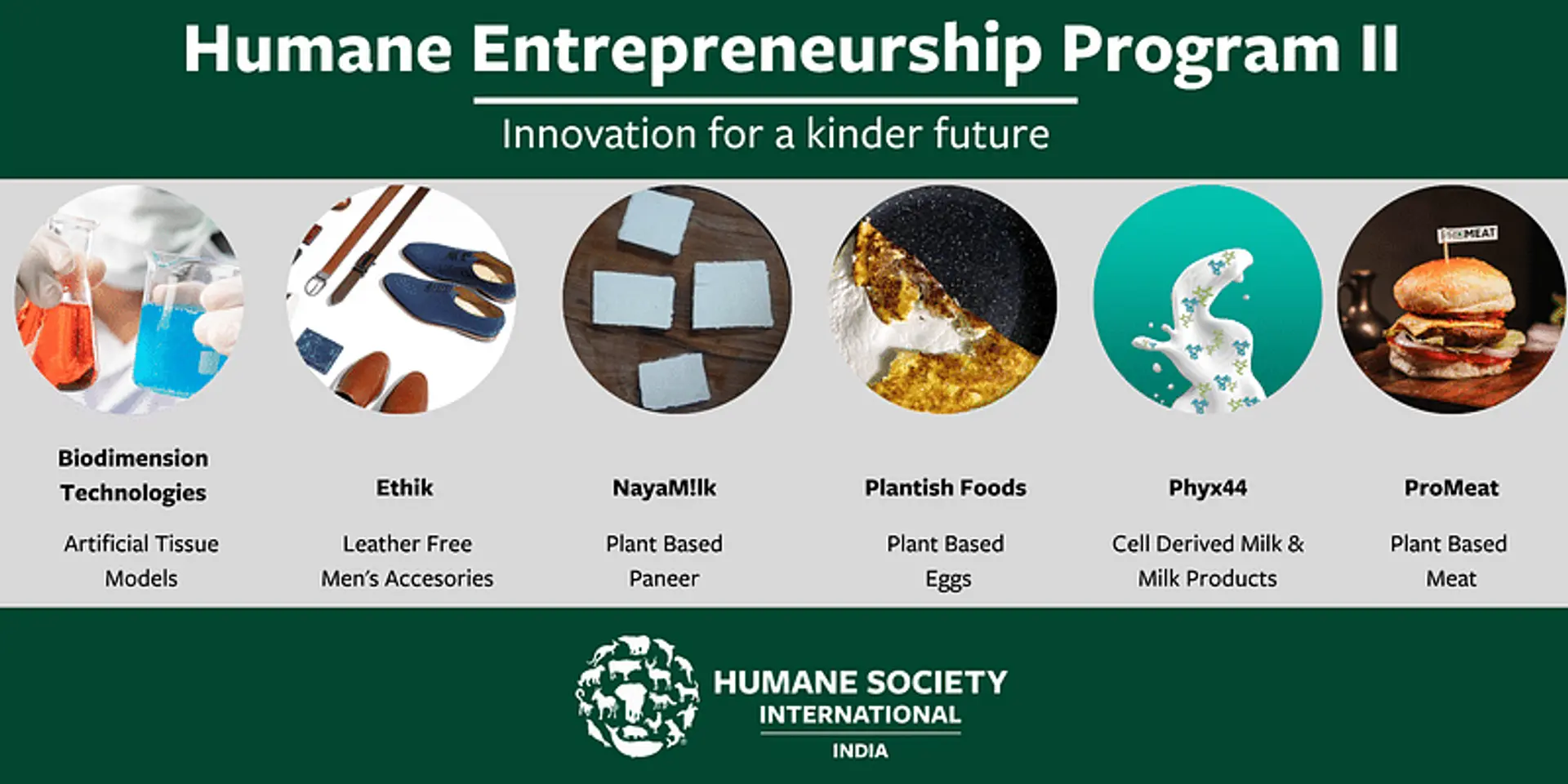 How 6 next-gen startups are disrupting India’s plant-based industry
