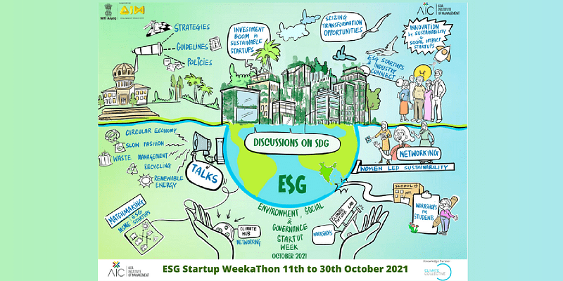 AIC-GIM Foundation takes a step towards sustainability by launching ESG Startup Week