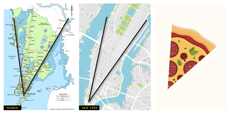 How to predict real estate prices with a pizza slice

