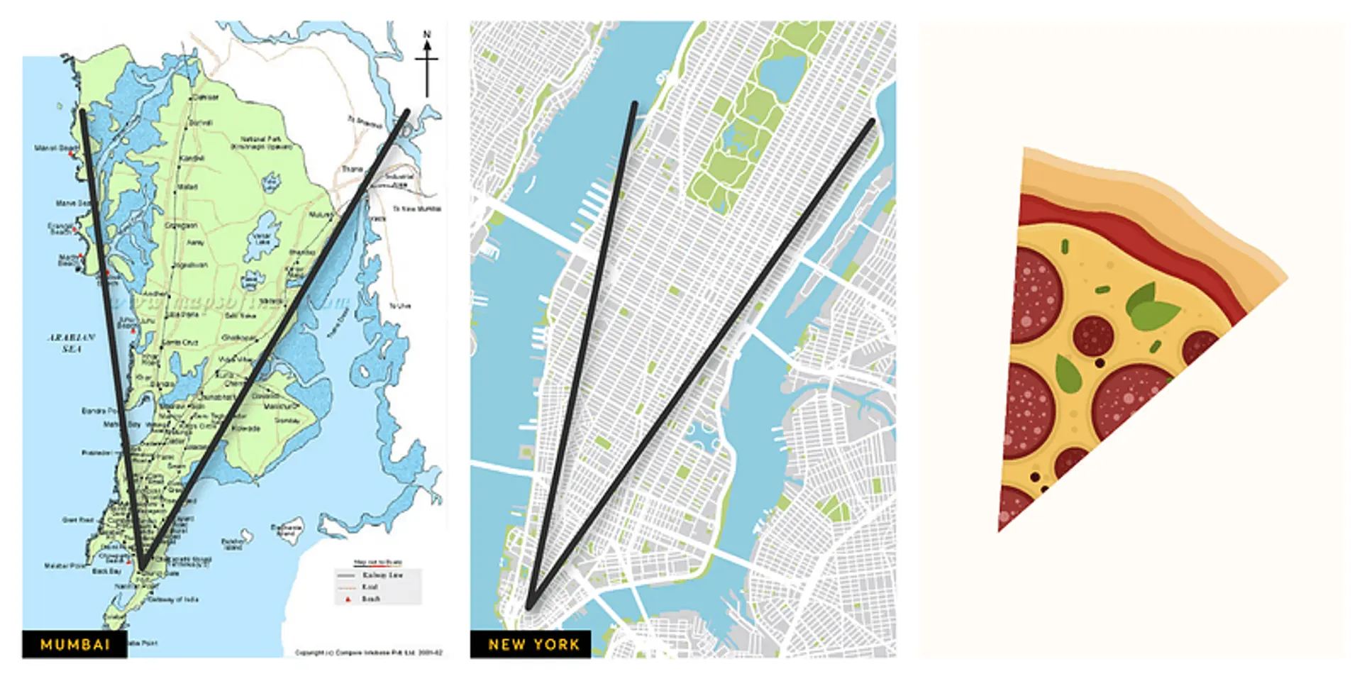 How to predict real estate prices with a pizza slice