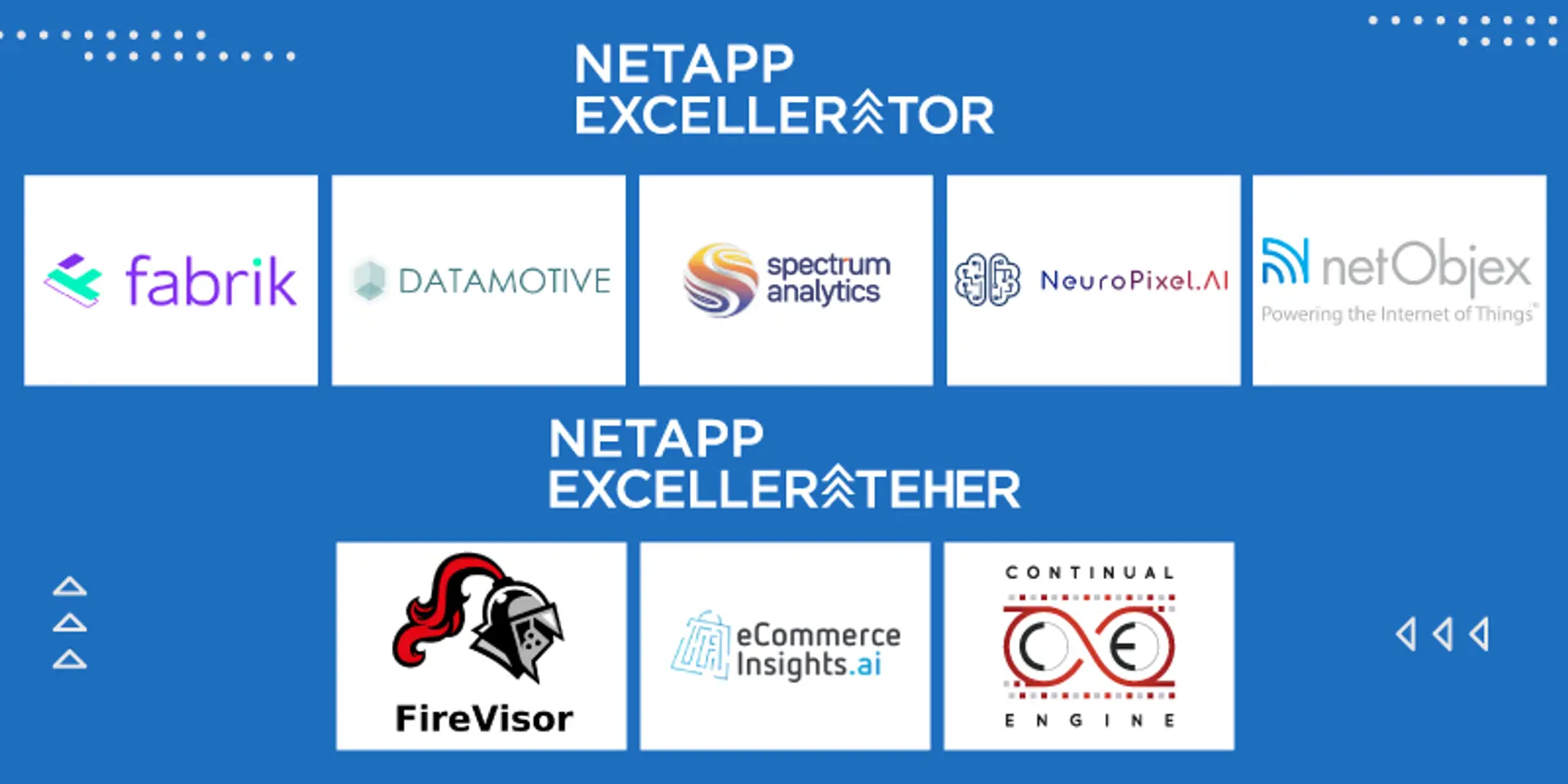 NetApp Excellerator cohort 9: Demonstrating an agile approach to innovation with data, cloud, and AI