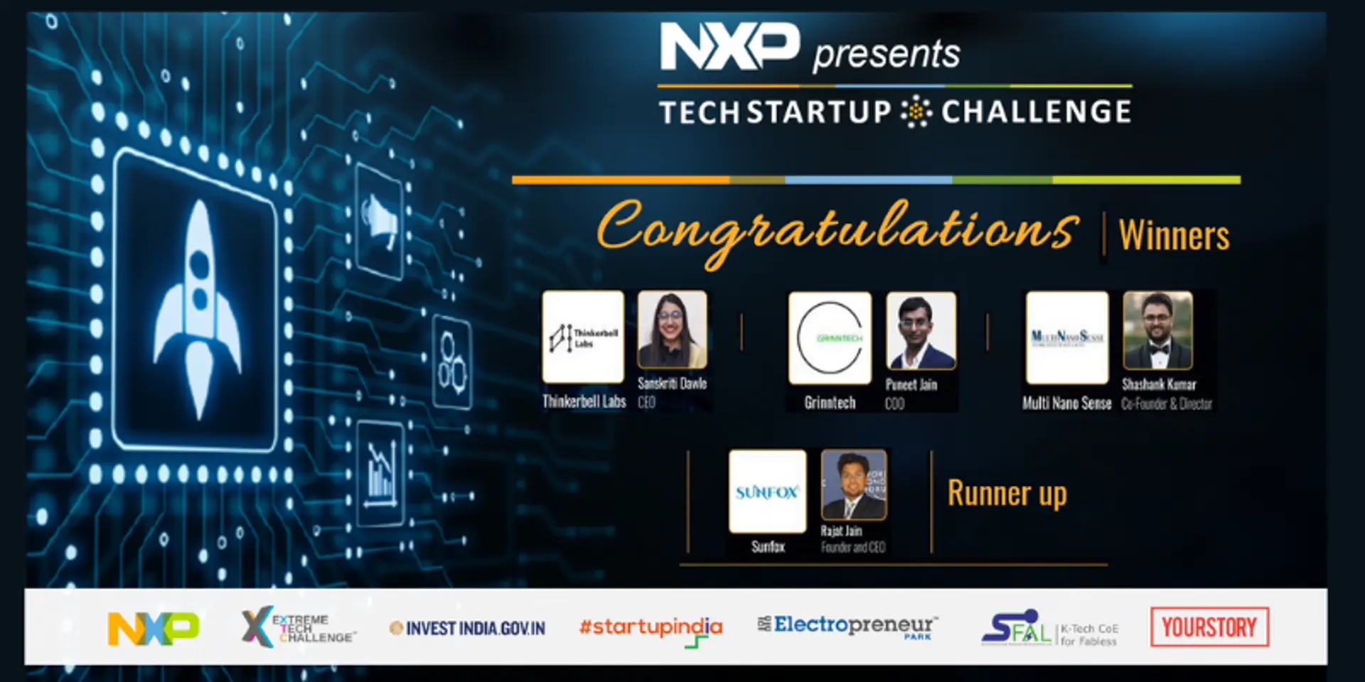 NXP India Tech Startup Challenge announces Winners for 2021