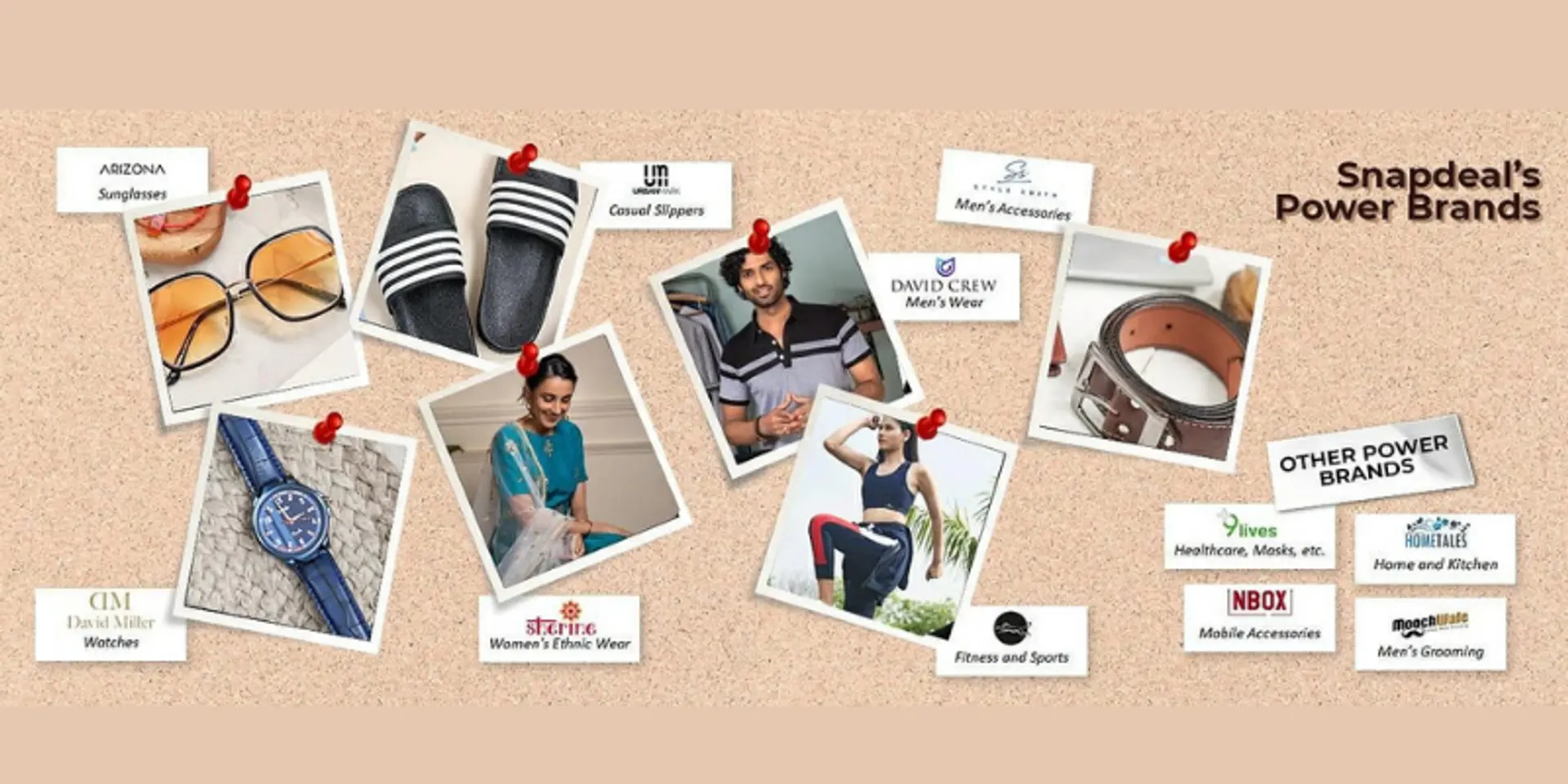 Building for Bharat: Snapdeal’s ‘Power Brands’ programme is a win-win for all