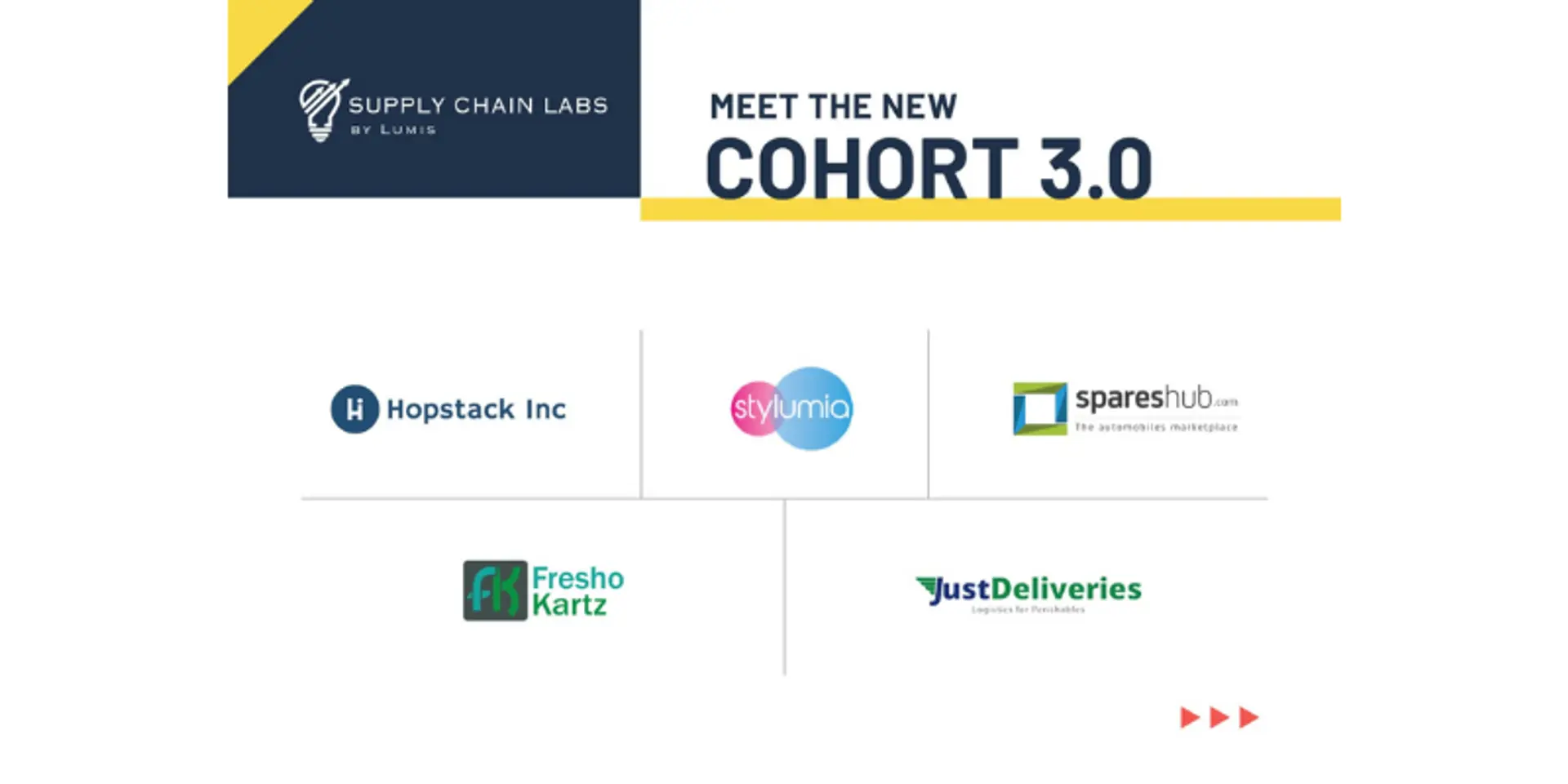 Meet the 5 startups optimising supply chain, warehousing, and logistics
