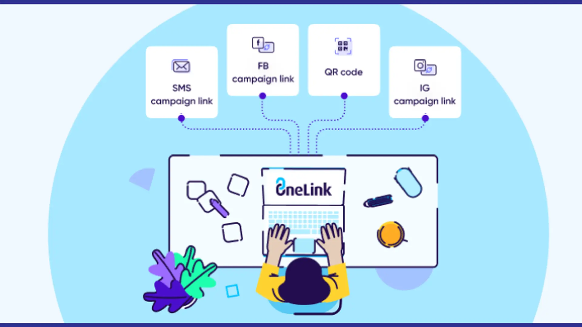 How OneLink is helping startups drive user engagement by leveraging deep links