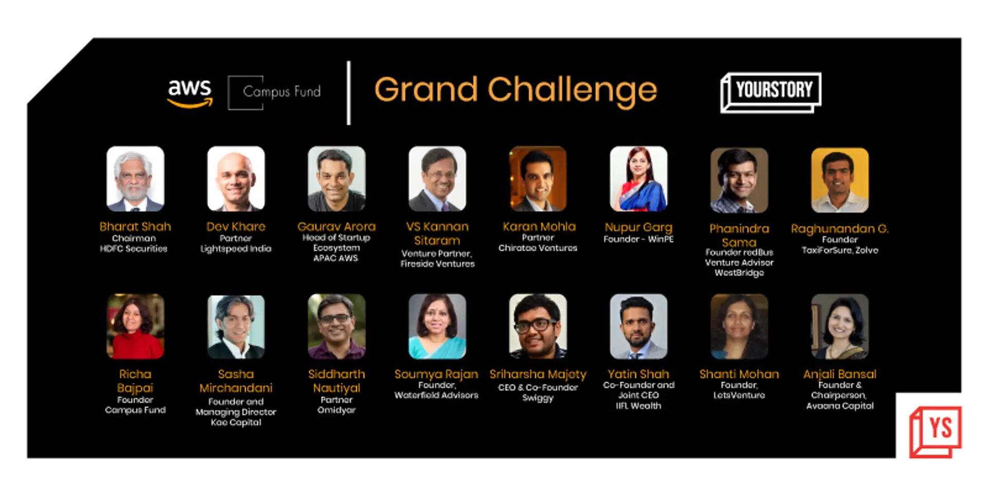 Innovations in neurotech, mediatech, and circular economy bag top prizes at the AWS Campus Fund Grand Challenge