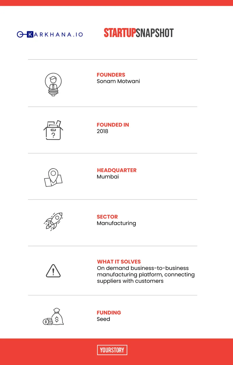 karkhana startup snapshot