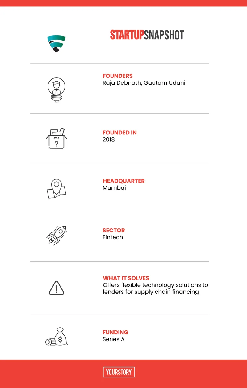 Startup Snapshot 2