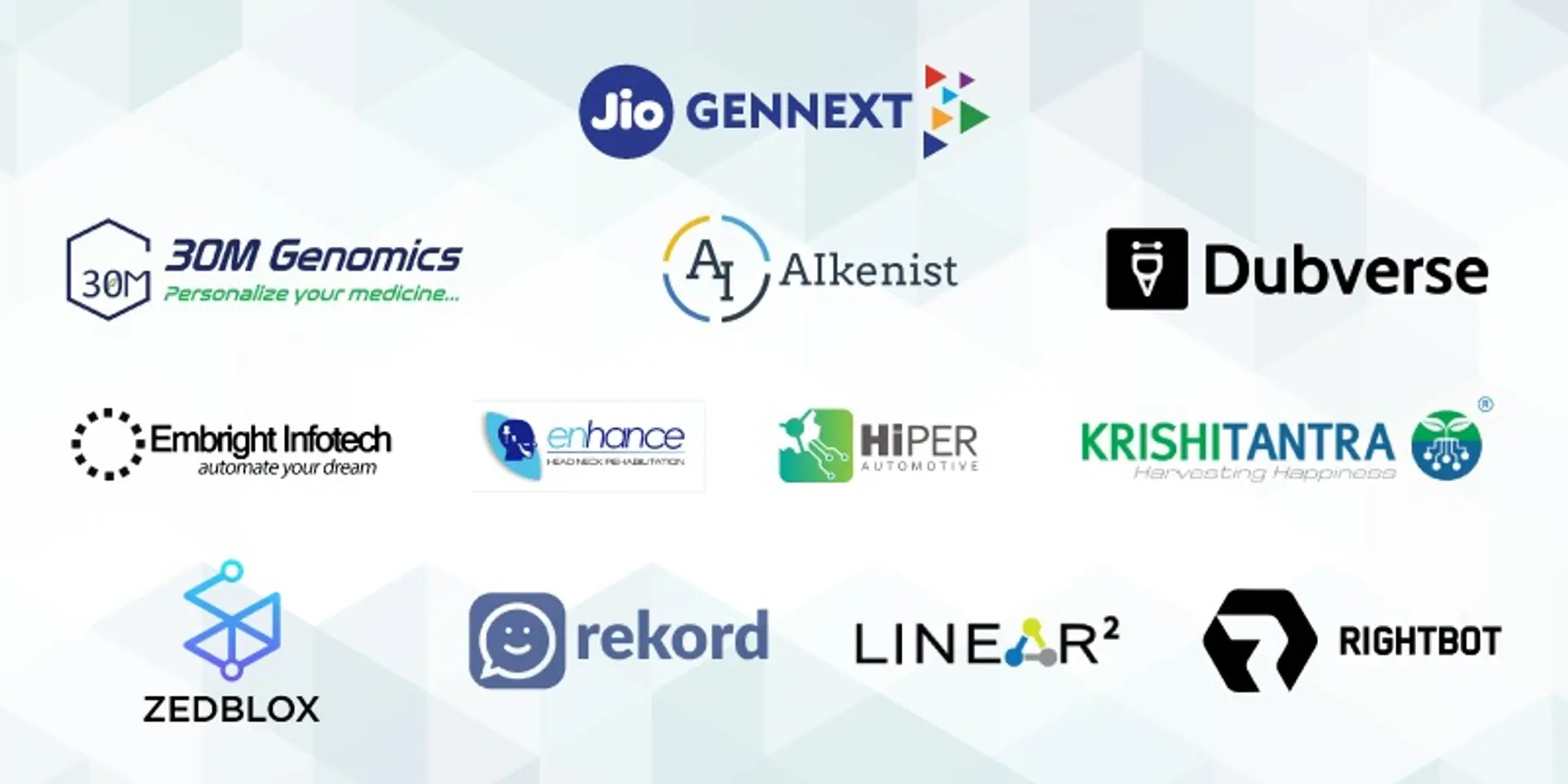 A combination of differentiation and innovation: Here’s a look at the 11 startups participating in JioGenNext