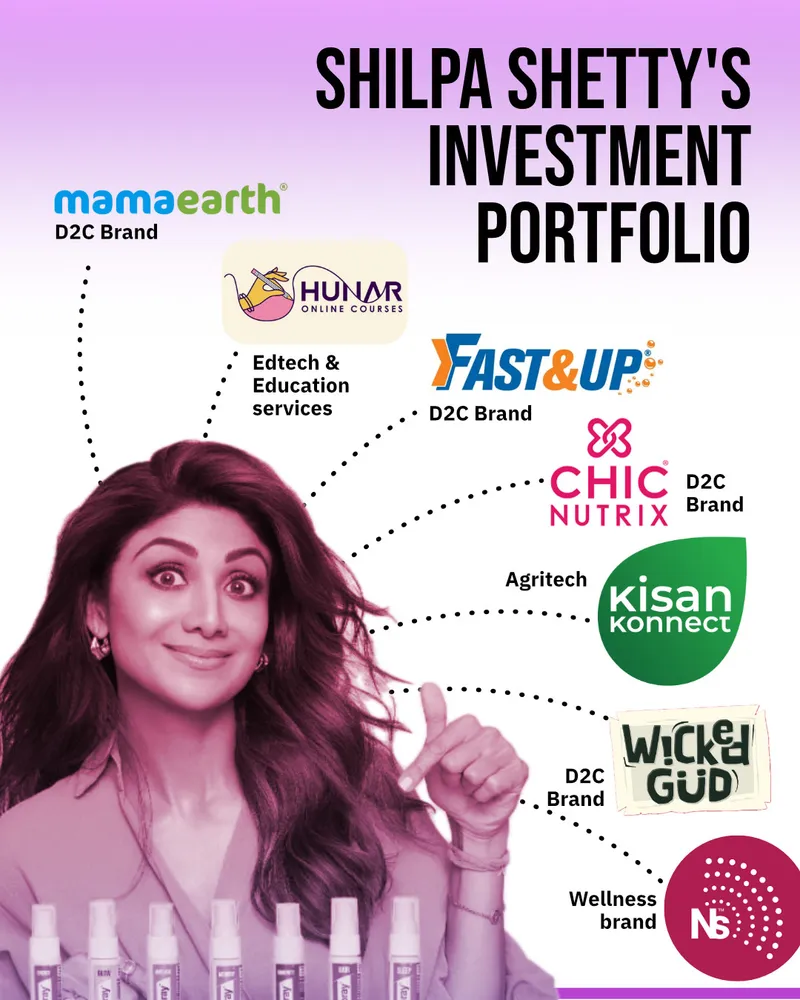shilpa shetty glutathione spray Actor Shilpa Shetty breaks down her strategy on investing in startups shilpa shetty glutathione spray Actor Shilpa Shetty breaks down her strategy on investing in startups