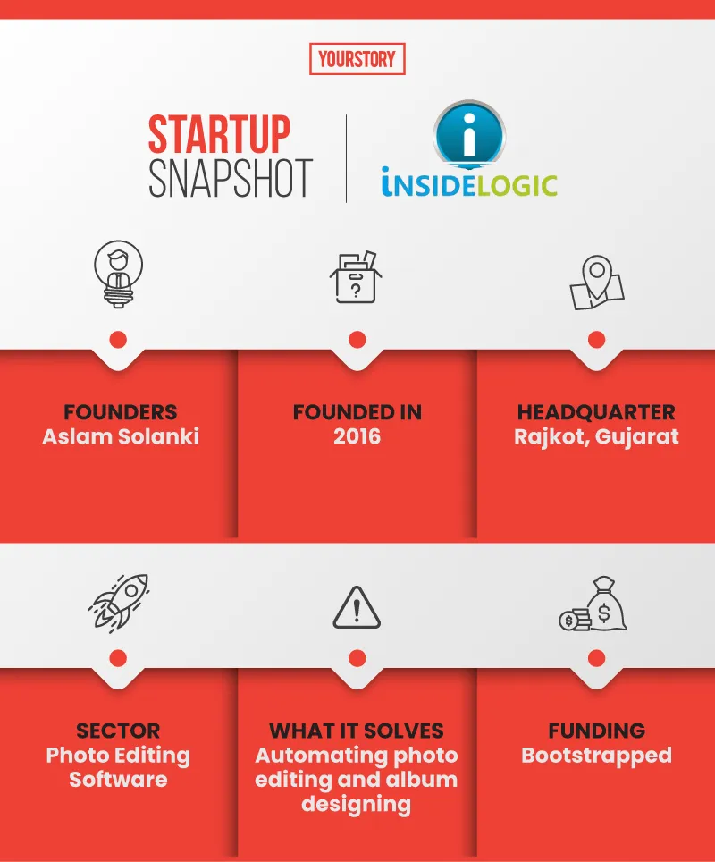 InsideLogic startup snapshot