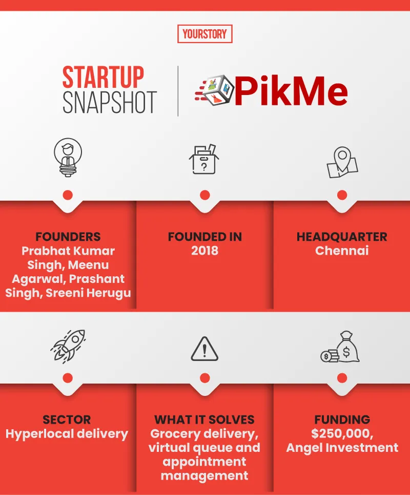 PikMe