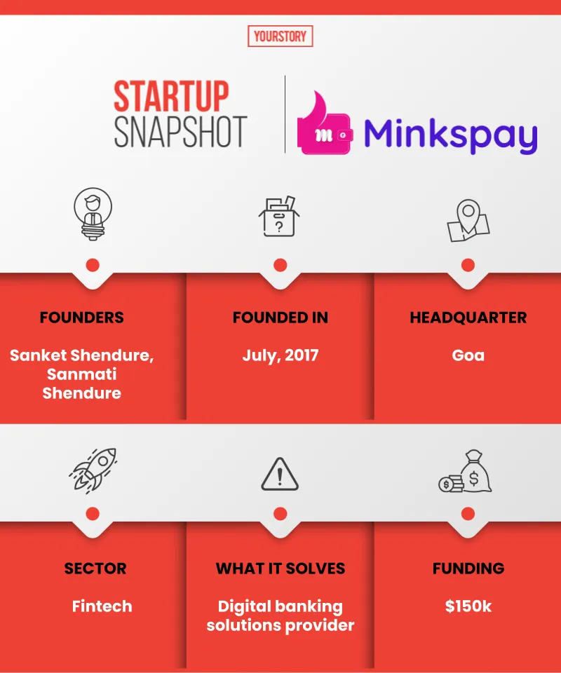 Minkspay