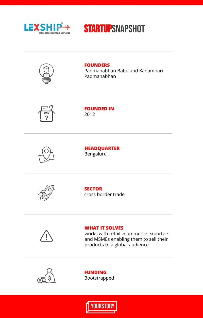 Lexship snapshot