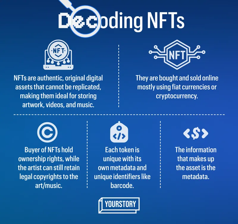 NFT