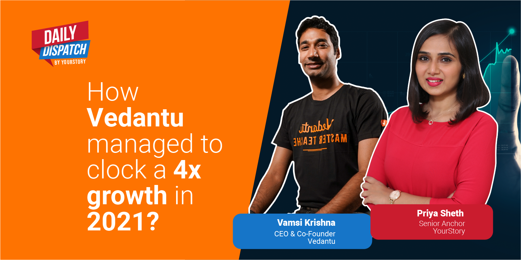 Edtech startup Vedantu focuses on K-12 as it eyes ’aggressive expansion’ to increase reach 