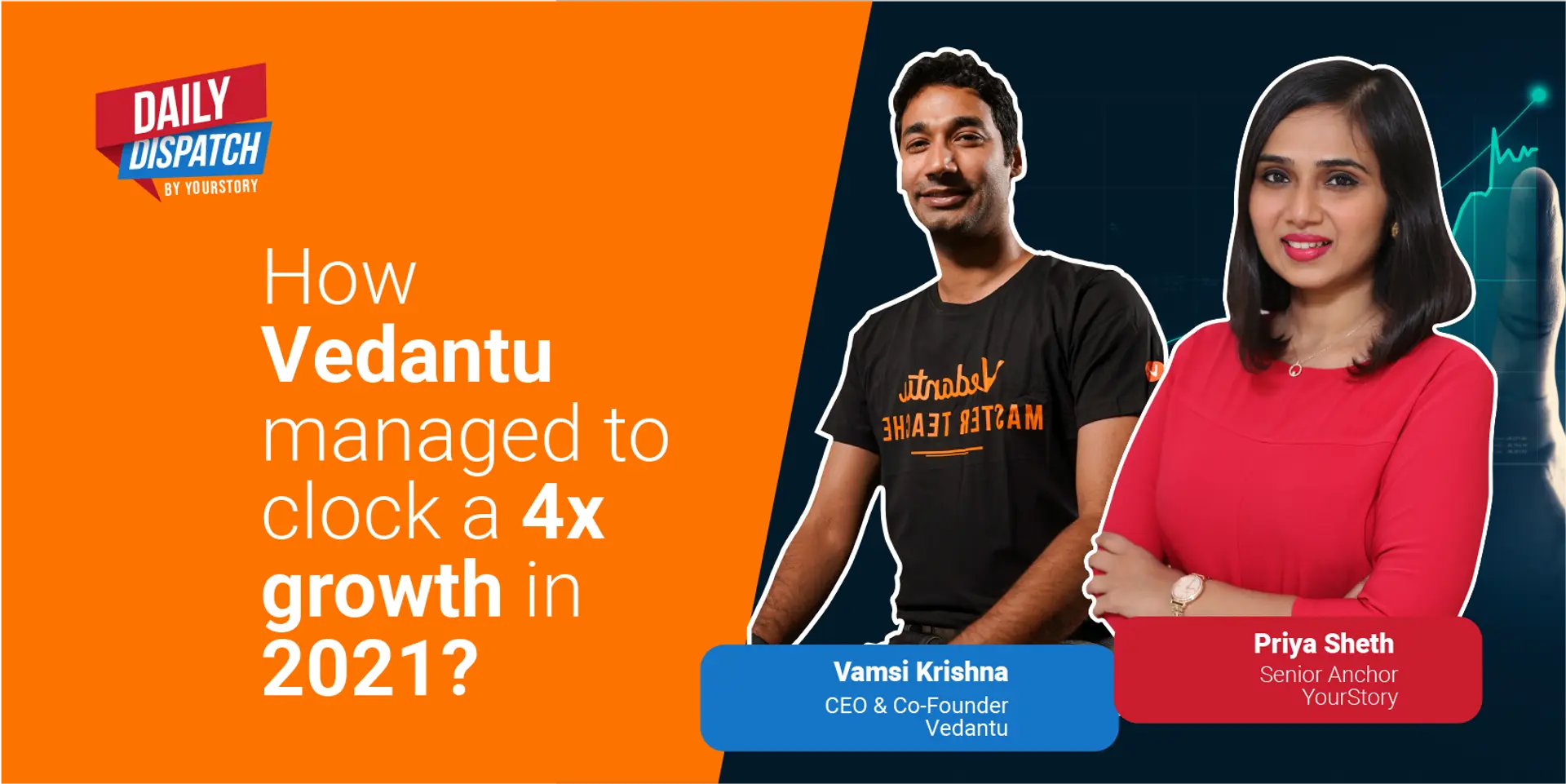 Edtech startup Vedantu focuses on K-12 as it eyes ’aggressive expansion’ to increase reach